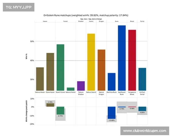 美国法国同组概率分析及奥运篮球分组预测深度剖析